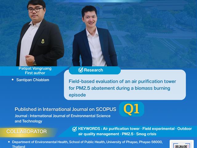 คณะสาธารณสุขศาสตร์ มหาวิทยาลัยพะเยา ขอแสดงความยินดีกับคณาจารย์และนักวิจัยทุกท่าน 